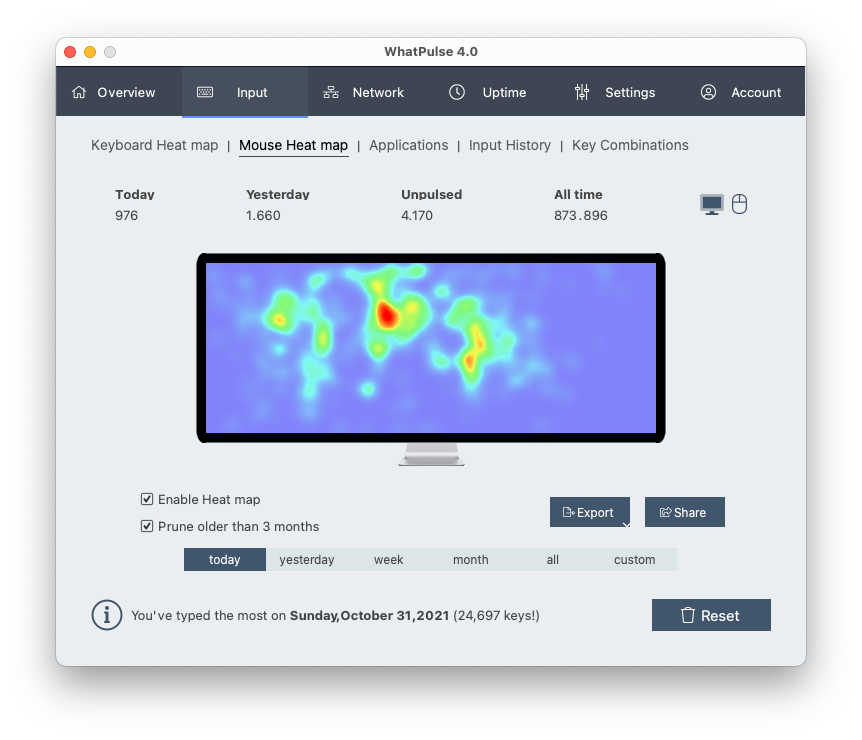 Left: Keyboard heat map with dark mode — Right: Mouse heat map with light mode